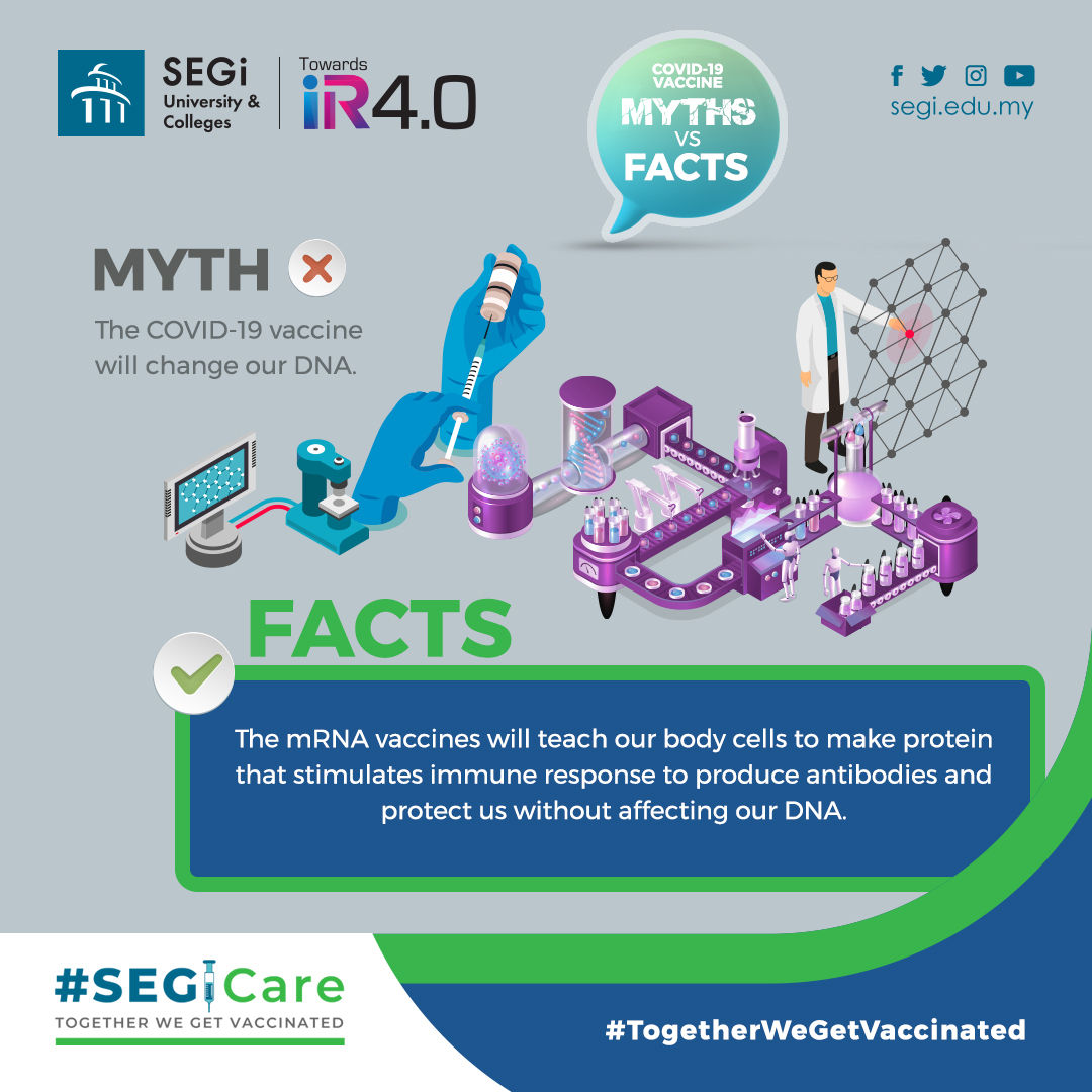 SEGi – SegiCare Vaccination-e-003 – SEGi University & Colleges